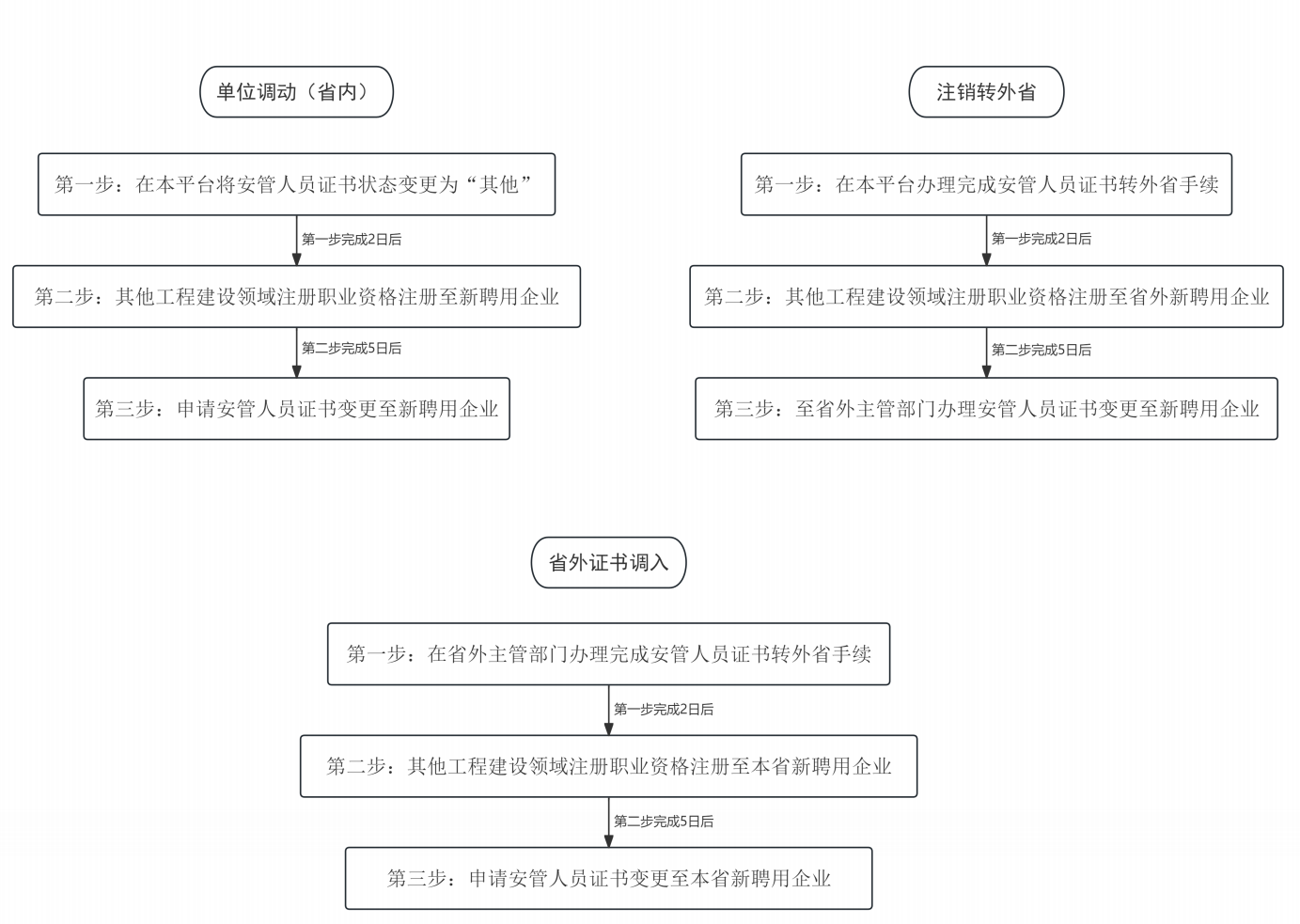 34374b4ac7e6946a4808eac148b29b89.png